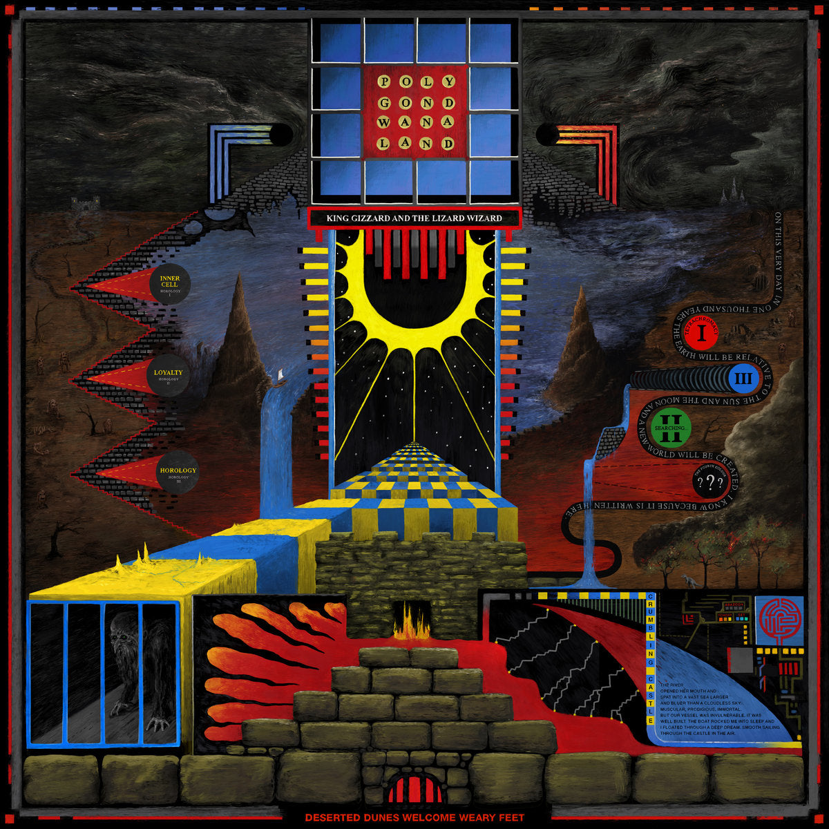 POLYGONDWANALAND